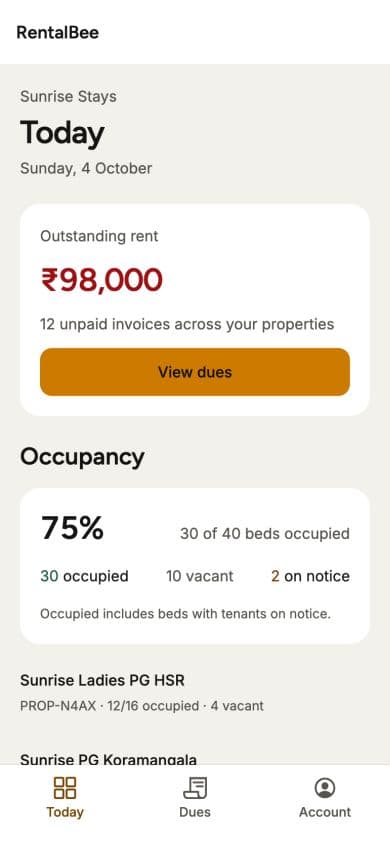 The owner's phone app: ₹98,000 outstanding and 30 of 40 beds occupied.